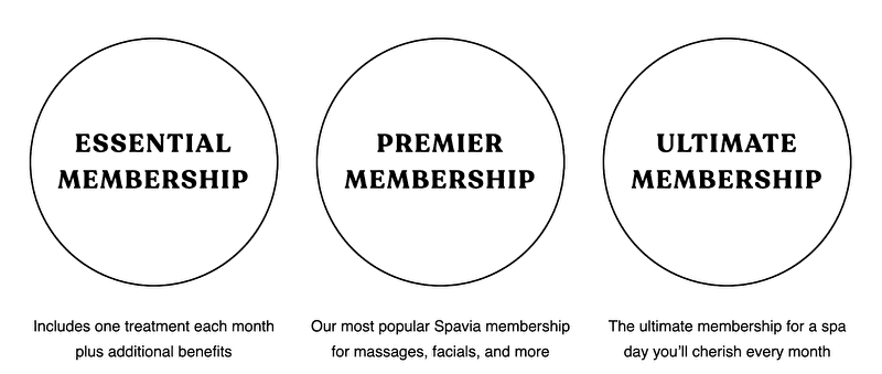 spa membership spavia